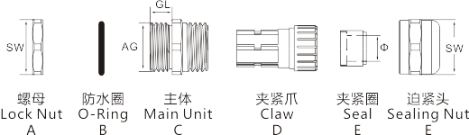 图片关键词 图片关键词