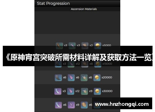 《原神宵宫突破所需材料详解及获取方法一览》